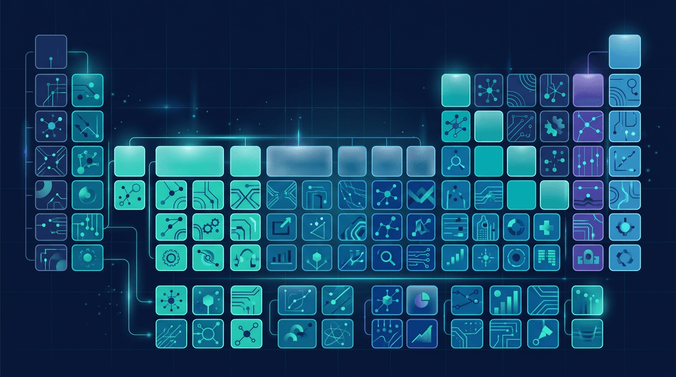 NAICS codes classification guide for government contractors